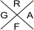 GRAFX Graz – Live-Marketing und Werbeagentur.